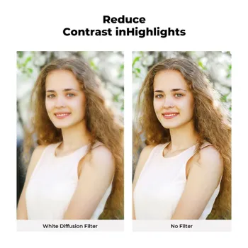 Светофильтр K&F Concept Nano-X White Pro Mist 1/4 62мм KF01.2116