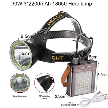 zxjien 20000 мАч налобный фонарь XHP70LED