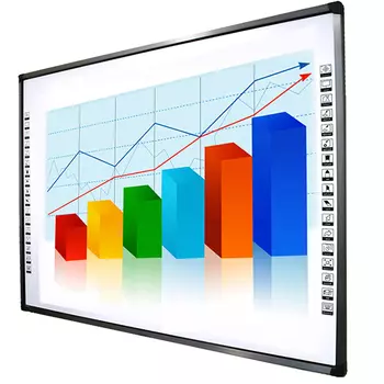 Интерактивная доска 80" ScreenMedia SM-8283 4:3, 32768х32768, Multi-touch, USB (SM-8283)