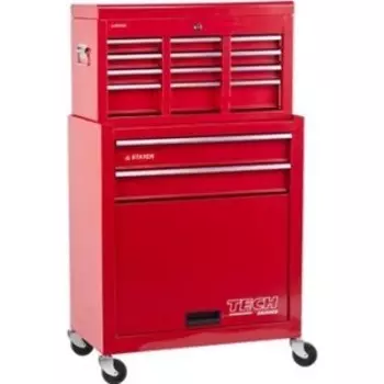 Тележка инструментальная Stayer 38909-K