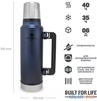 Термос Stanley The Legendary Classic Bottle 1.4л. синий (10-08265-006)