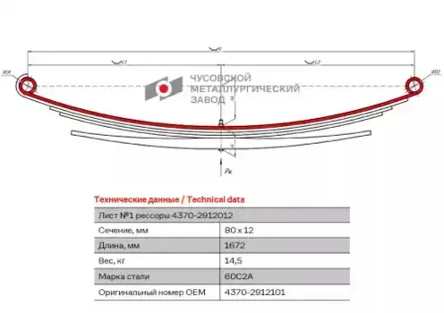 лист рессоры! задней №1 L=1600 \МАЗ 4370/256 4370-2912101 ЧУСОВСКАЯ РЕССОРА
