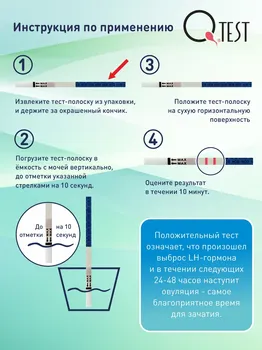 Тест на овуляцию Qtest, 5 шт.