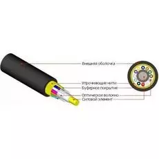 Кабель волоконно-оптический Hyperline FO-FD-IN/OUT-50-4-LSZH-BK