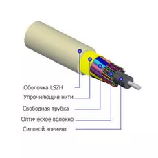 Кабель волоконно-оптический Hyperline FO-MB-IN-50-12-LSZH-OR