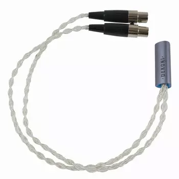 Кабель Dekoni Audio