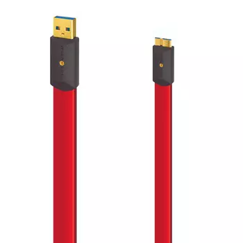 Кабель Wireworld