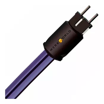 Кабель Wireworld