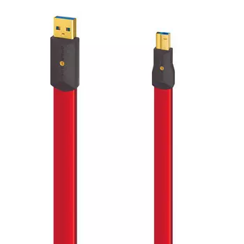 Кабель Wireworld