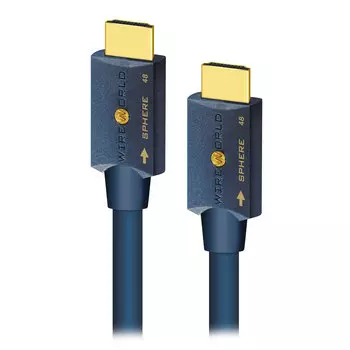 Кабель Wireworld