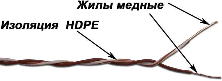 Кабель витая пара UTP 1 кросс-пара TWT TWT-CRS1PAIR-BR 24AWG(0.51 мм), медь, одножильный (solid), кроссировочный, без общей внешней оболочки, бело-кор