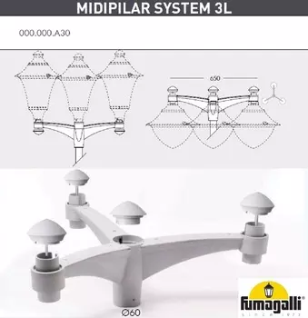 Консоль Fumagalli Консоль Midipilar 000.000.A30.L0