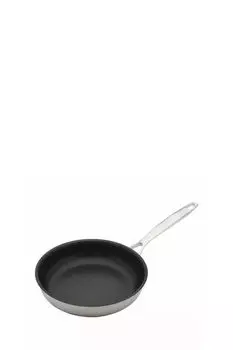Сковорода Nonstick Clad Swiss Diamond