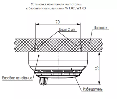 Рубеж прот. R3 Рубеж