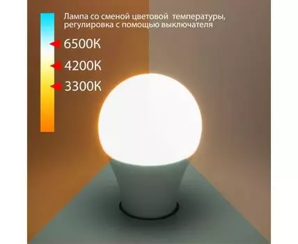 Светодиодная лампа /Classic LED D 13W 3300/4200/6500K E27 А60 BLE2745