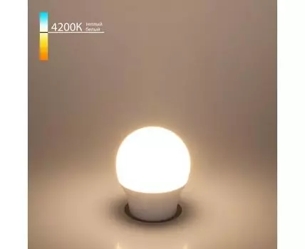 Светодиодная лампа Mini Classic LED 9W 4200K E27 BLE2763