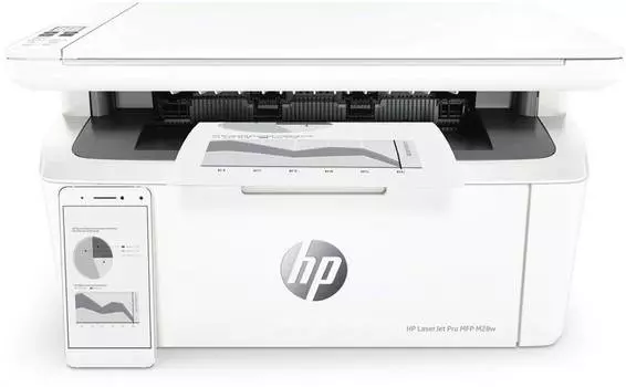 МФУ HP LaserJet Pro MFP M28w RU белый (w2g55a)