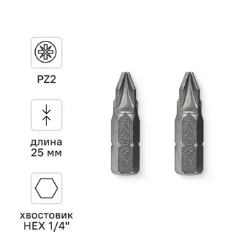 Бита магнитная Vira 554117 PZ2x25 мм, 2 шт.
