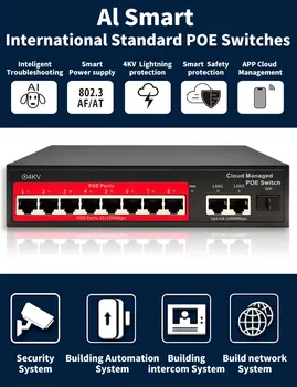STEAMEMO SFP 100 м POE коммутатор 8 портов AI Watchdog Встроенная Мощность 120 Вт Ethernet коммутатор сети для IP-камеры и беспроводной точки доступа