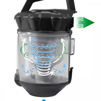 пылесос VITEK VT-1860 2200/400Вт конт.3,0л черн.