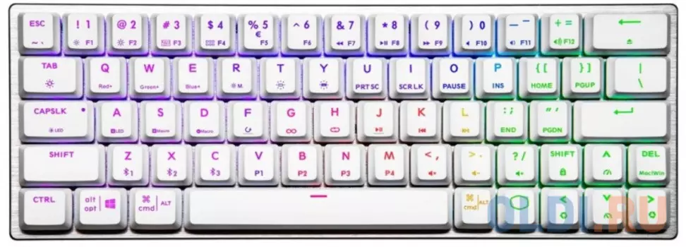Игровая клавиатура/ Cooler Master Keyboard Keyboard SK622/White/TTC Low Red/RU