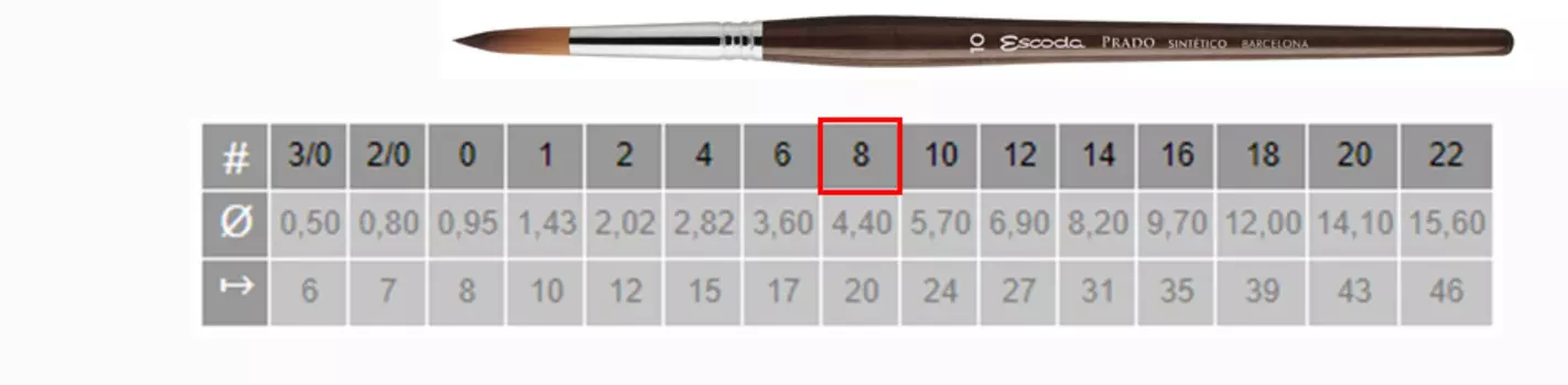 Кисть синтетика №8 круглая Escoda "Prado 1462" короткая ручка