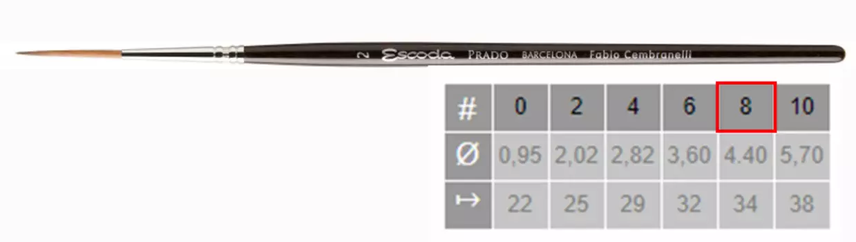Кисть синтетика №8 круглая удлиненная Escoda "Prado 1469" короткая ручка