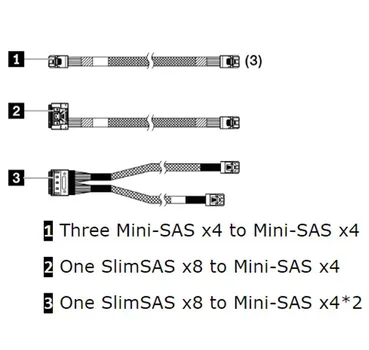 Комплект кабелей Lenovo SR250 Series, черный (4X97A81455)
