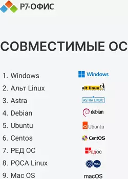 ПО Р7-Офис Профессиональный. Для бизнеса 1польз. бессрочно ТП 1г
