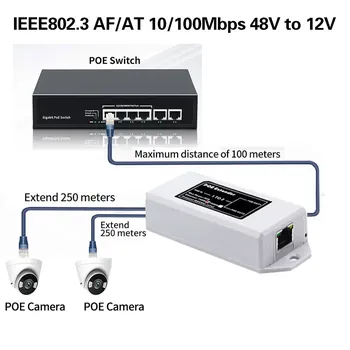 HSmartcam 2-портовый POE удлинитель IEEE802.3af