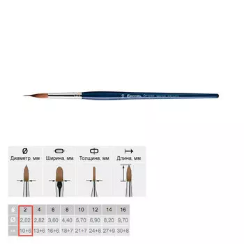 Кисть колонок №2 круглая графическая Escoda "Optimo 1310" короткая ручка