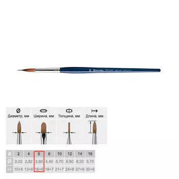Кисть колонок №6 круглая графическая Escoda "Optimo 1310" короткая ручка