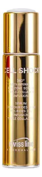 Сыворотка для кожи вокруг глаз против морщин Cell Shock 360 Anti-Wrinkle Eye Zone Serum 15мл