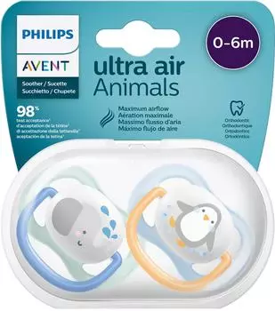 Пустышка Philips Avent Ultra Air Lime SCF080/05 0-6м 2шт