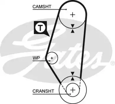 Для ГРМ GATES 5311 1024 мм 19 мм