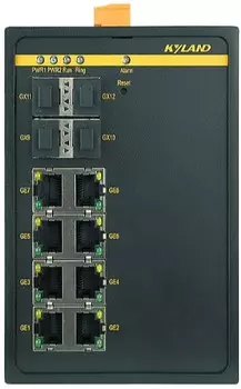 Коммутатор управляемый Kyland SICOM3000A 300071692 4 100/1000Base-X SFP ports, 8 10/100/1000Base-T(X) RJ45 ports, RS232 RJ45, 24-48VDC(18-72VDC) dual