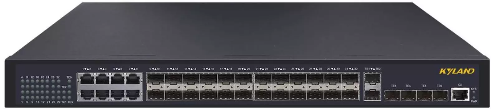 Коммутатор управляемый Kyland SICOM6648G 8 10Gigabit Fiber ports (SFP+) + 4 Gigabit Combo ports (SFP/RJ45) + 48Gigabit Copper ports (RJ45) Ethernet Sw