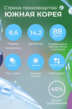 Линзы ILLUSION Geo Nature blue контактные 1 месяц -4.0/14.2/8.6 2 шт