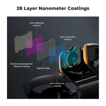 Комплект светофильтров K&F Concept ND + PL для DJI Avata 2 (3шт) SKU.2253