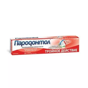 Зубная паста Тройное действие Пародонтол Свобода 124г