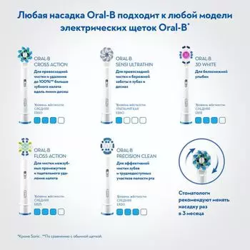 Зубная щетка электрическая Smart 5 тип 3767 с заряд. устр. 3757 цвет черный Oral-B/Орал-би