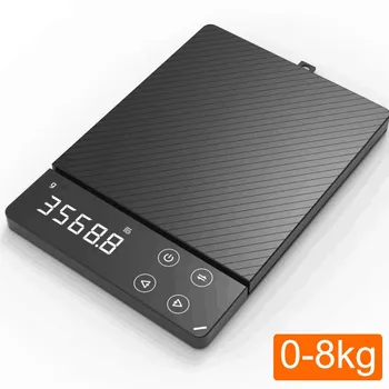 Xiaomi Youpin DUKA ES1 0-3 кг бытовые цифровые электронные весы с ЖК-дисплеем, многофункциональные электронные весы с HD подсветкой для кухни