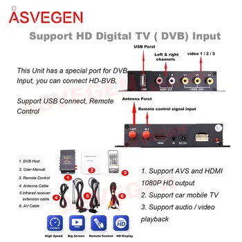 Цифровой ТВ-тюнер HD DVB-T DVB-T2 ISDB-T DMBT