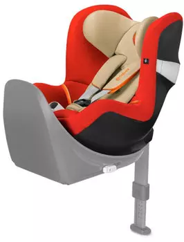 Автокресло CYBEX