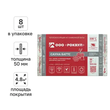 Утеплитель Роквул Cауна Баттс 50 мм 8 шт 600x1000 мм 4.8 м