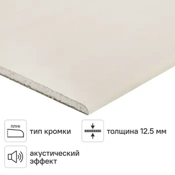 Гипсокартон 12.5 мм 2500x1200 3 м