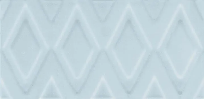 Керамическая плитка Kerama Marazzi