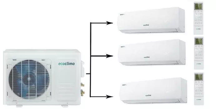 Мульти сплит-система на 3 комнаты Ecoclima
