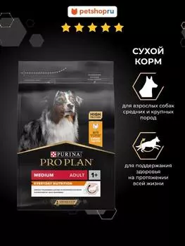 Сухой корм PRO PLAN®