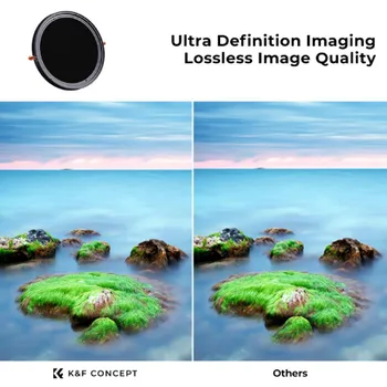 Светофильтр K&F Concept Nano X-Pro CPL/ND2-32 72мм KF01.1086V1